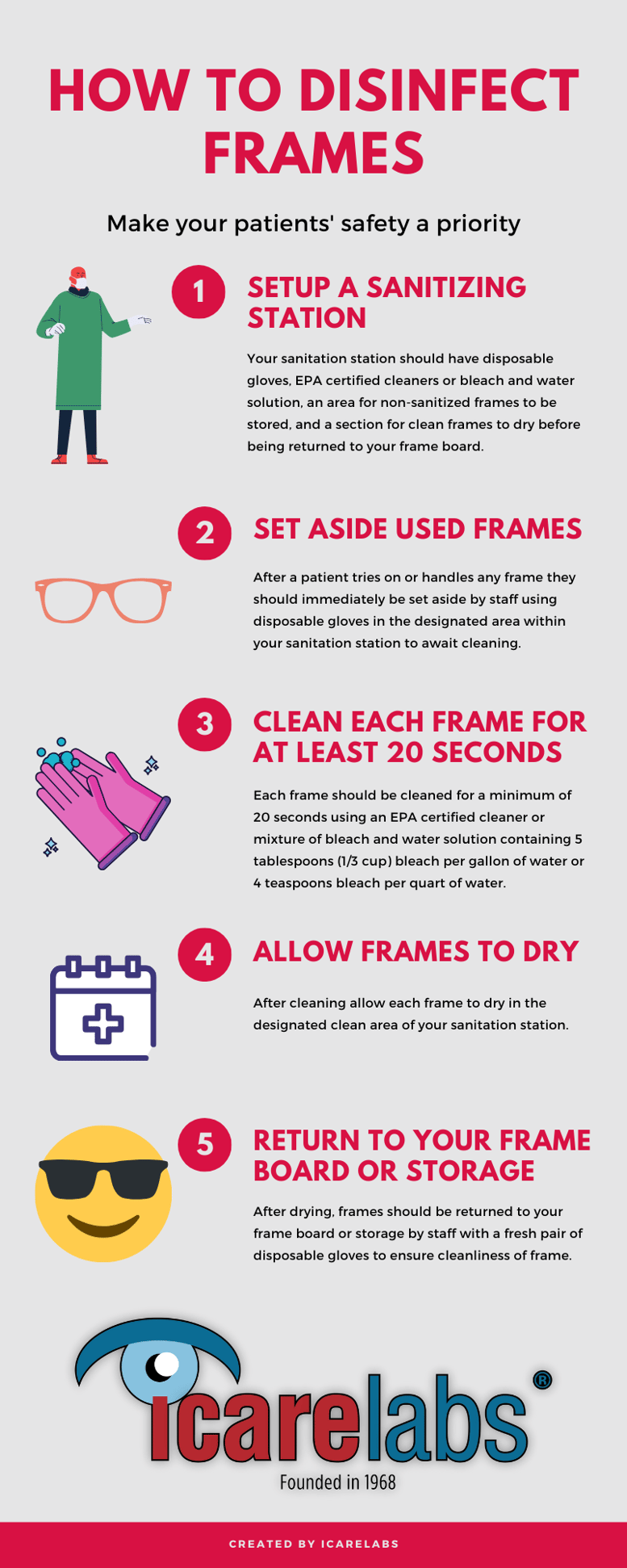 5 easy steps to disinfect your frames by IcareLabs