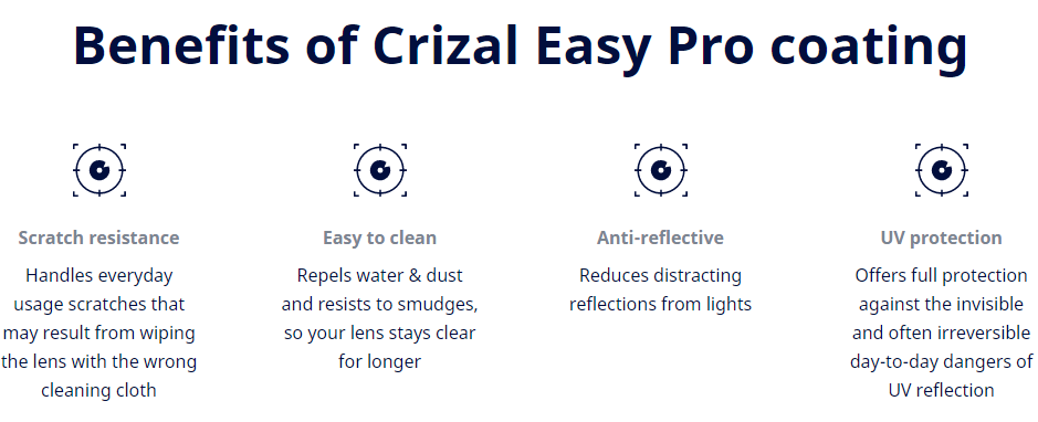 Crizal Easy Pro benefits