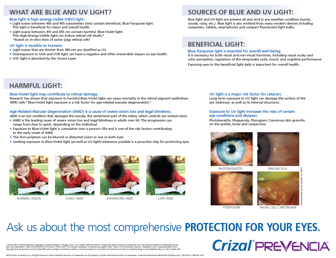 Crizal Prevencia AMD and harmful blue light facts sheet