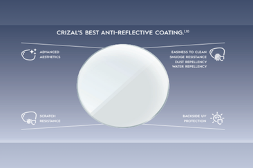 Crizals Natural Look AR Coating is completely clear!