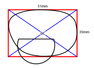 How to properly measure frame ED: find geometric center of the lens