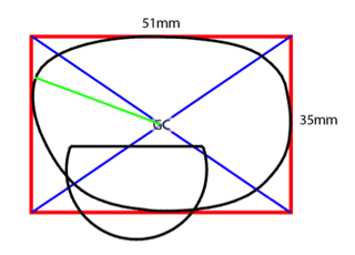 measuring frame ED properly: twice the distance of the farthest point from the geometric center of the lens