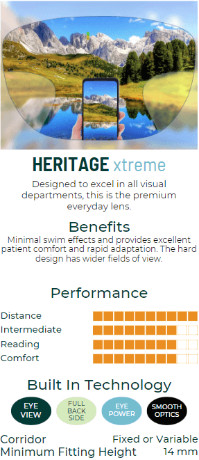 Heritage Xtreme blog offers built in technology to make it a fantastic everyday pal for your patient