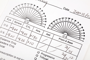 How Frame Selection Based on your Prescription affects comfort and style. (1)