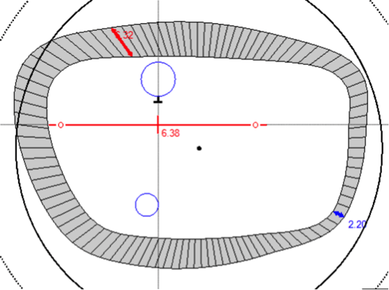 Importance_Lens_Shape_Numbers_4 compressed