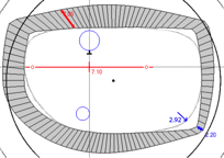 Frame ED example