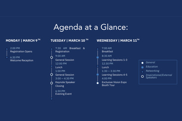 SWITCH Vision Innovation Summit Agenda