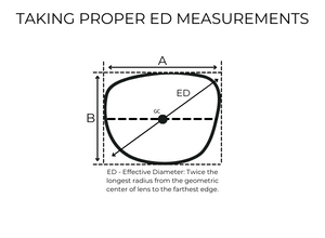 Find the geometrical center of the lens to measure the proper ED