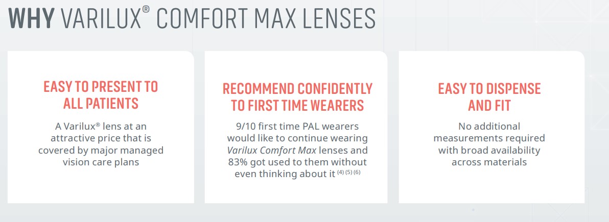 Why Varilux Comfort Max Progressive Lenses Work