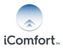 iComfort Technology by Varilux