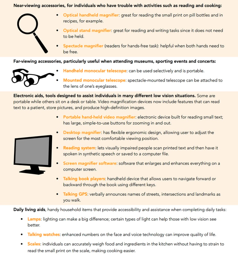 Low Vision Accessories and Low Vision Aids