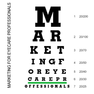 marketing-for-ecps-eye-chart.gif
