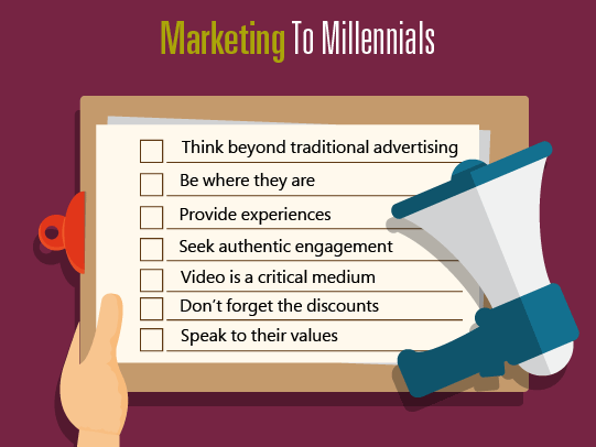 Marketing_to_millennials