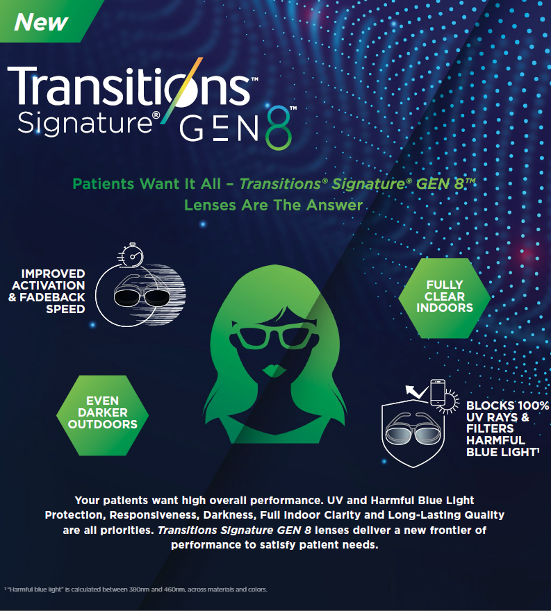 NEW Transitions Signature Gen 8 available now at IcareLabs