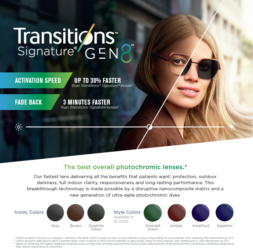 transitions green lenses